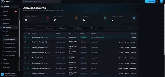Fynvro OS production screen