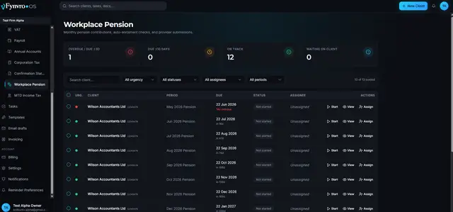 Fynvro OS production screen